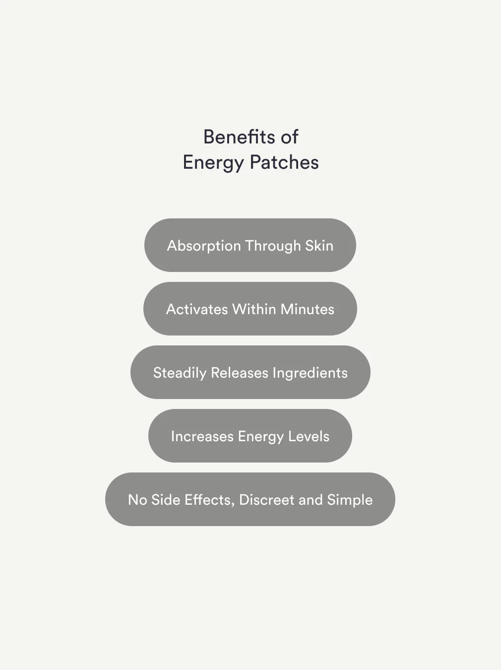 Energy Patches